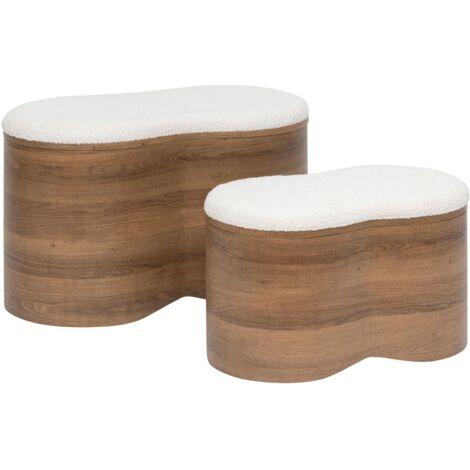 Atmosphera – Ensemble de 2 bancs coffres effet bois naturel – Revêtement bouclette blanc – Dimensions 72x40,5x45 cm – Rangements intérieurs pratiques