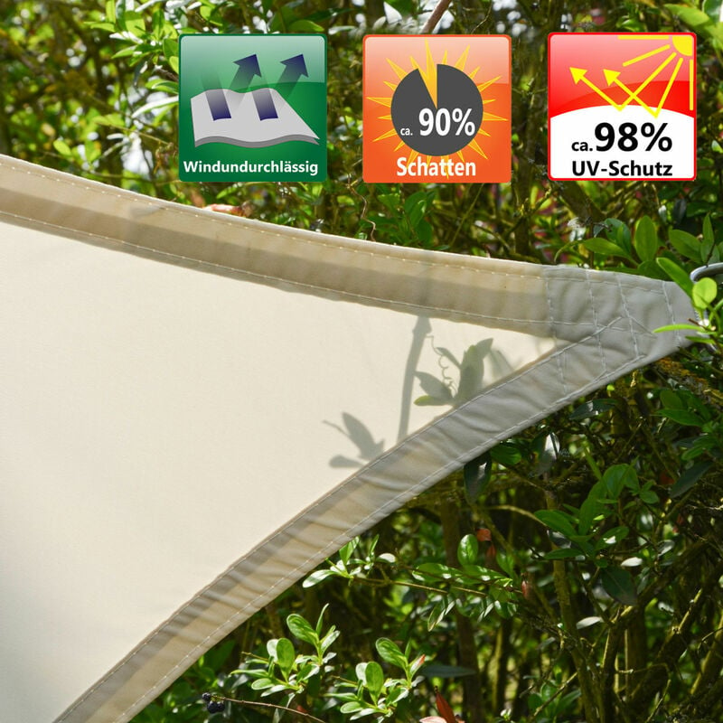 UV Sonnensegel Wasserdicht 7x5 - Rechteckig - Sonnenschutz Segel Garten  Terrasse