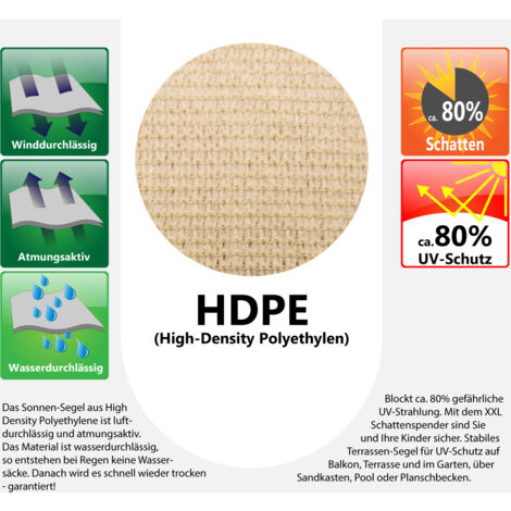 UV Sonnensegel 3x2 HDPE Rechteckig Sonnenschutz Überdachung Garten Balkon Beige