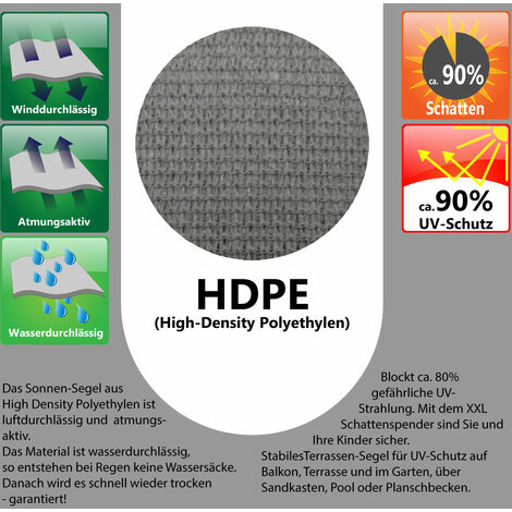 UV Sonnensegel 3,6x3,6x5,1 HDPE Dreieck Rechtwinklig Sonnenschutz Garten Grau
