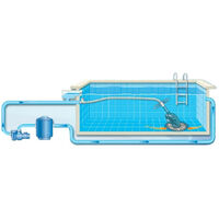 Robot piscine hydraulique kontiki zodiac