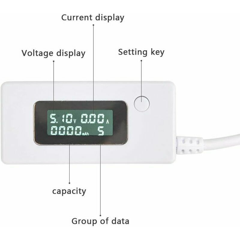 Voltmètre, AC 0,36 ″ 70-380V Voltage Meter LED Display Digital Voltage  Panel Utilisé pour AC 220V Mains Electricity Test, Voltage Monitoring of  220v