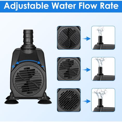 Pompe à Eau d'aquarium 18W à débit réglable Pompe d'aquarium 220~240V
