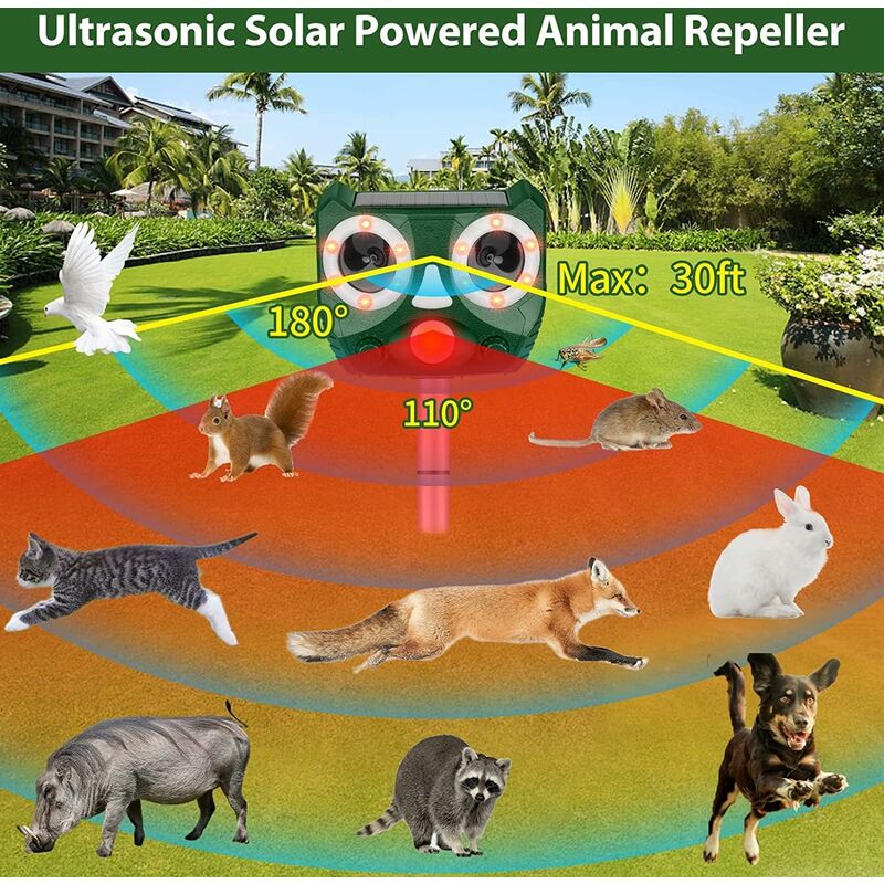Outdoor Katzenabwehr, Ultraschall Katzenabwehr, Hundeabwehr,  Solaraufladung, USB-Aufladung verhindert Hunde und Katzen, Vögel, für  Gärten, Felder