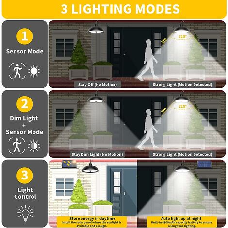 Luce solare per esterni, 78 LED 4 modalità con sensore, telecomando, pannello solare regolabile a 360°, 3 livelli di luminosità, impermeabile IP65