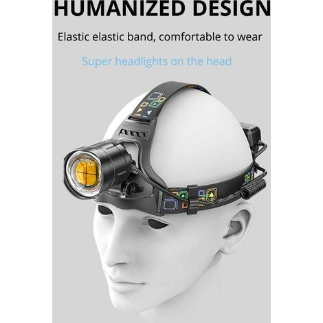 Stirnlampe LED 15000 Lumen USB-aufladbar – Superhelle Kopflampe Mit Bewegungssensor Für Camping & Outdoor