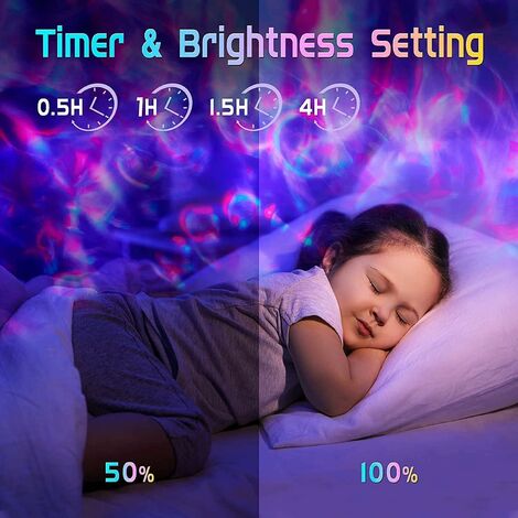 Sternenhimmel-Projektor Nachtlicht Kinder Schlafen Rotierende Lampe  Schlafzimmer Dekor