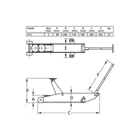 Pack Cric rouleur + 2 chandelles 2 tonnes Compac