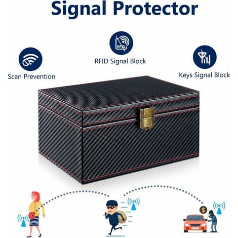 Boîte Antivol pour Clé de Voiture sans Contact - Coffret Cage Faraday -  Protection Keyless Go - Blocage RFID NFC
