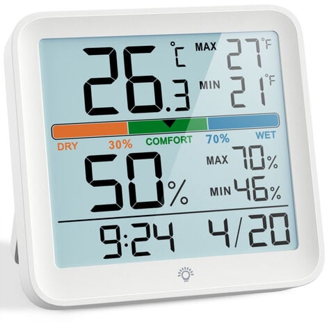 Thermomètre d'intérieur avec hygromètre - Rétroéclairage tactile (3s  Refresh)