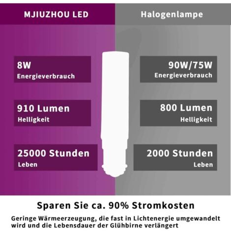 Ahlsen B15d LED Ampoules 8W Équivalente 90W 80W 75W Blanc Chaud B15 Base 910lm 220V 230V 3000K (Lot de 2）