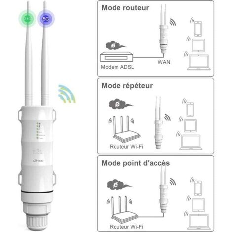 Repeteur Wifi,Amplificateur Wifi,Repeteur Wifi Puissant, Augmente La