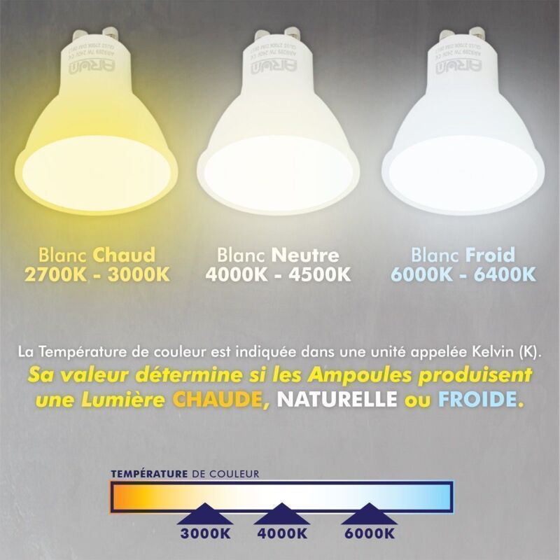 Lot De 12 Ampoules LED GU10 5W Équivalent 50W - 3000K Blanc Chaud 400LM - Angle 120° Non Dimmable