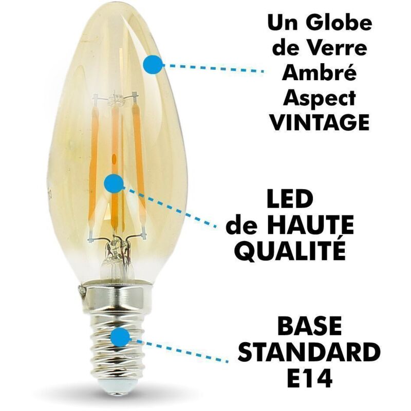 Ampoule E14 à LED en forme de globe (3W à 20W)