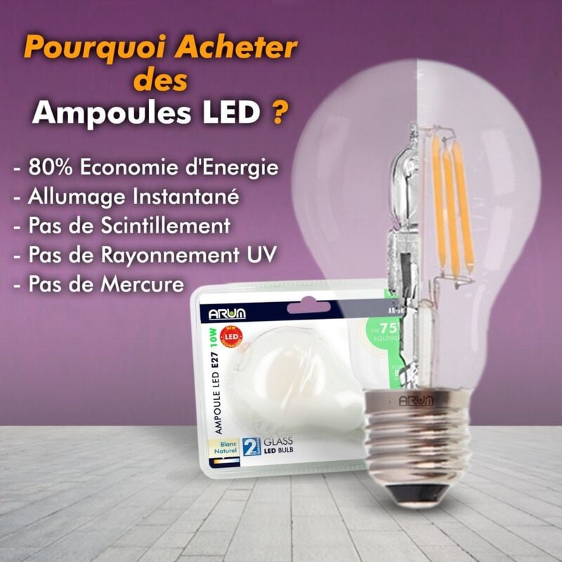 SanGlory Ampoules LED E27 Blanc Chaud 2700K, 13W Ampoule LED Mais