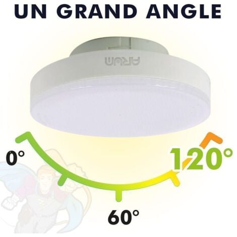 Lot de 2 Ampoules LED GX53 7W eq 50W  Température de Couleur: Blanc Froid 6000K
