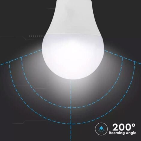 Ampoule LED E27 10W Eq 60W CRI 95  Température de Couleur: Blanc chaud 2700K