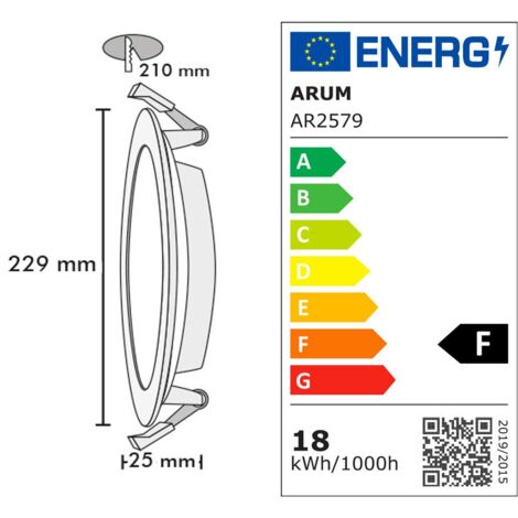 Comment choisir la température de couleur d'un spot LED ?