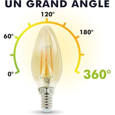Ampoule Led GU5.3 4.9W (=35W) - 350lm- 2700K - 36° - Découvrez Ampoules LED