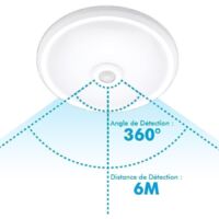 Plafonnier détecteur de mouvement IP20 12W LED CLARK Blanc naturel | Température de Couleur: Blanc neutre 4000K