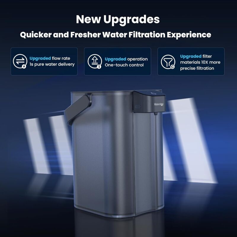 Waterdrop Instant Electric Filter Jug with 3 Months Filter, 3.5L Countertop Water Filtration System, Reduces Chlorine, Lead, Mercury, Reduces PFAS, PFOA /PFOS, 757