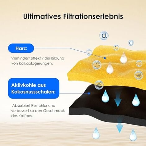 Waterdrop Filtre à Eau de Rechange Compatible avec Philips® AquaClean® CA6903/10 CA6903/22 CA6903 Filtre à Calcaire, Réduit la Teneur en Calcaire (3)