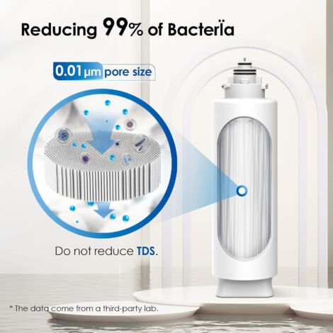 Waterdrop WD-10GC Filtre à Eau Sous Évier - Remplacement Idéal Pour TSA & TSB, Réduit Plomb, Chlore & Mauvais Goût