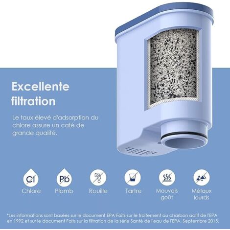 Waterdrop Filtre à Eau de Rechange Compatible avec Philips® AquaClean® CA6903/10 CA6903/22 CA6903 Filtre à Calcaire, Réduit la Teneur en Calcaire (6)