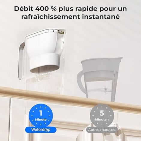 Waterdrop Carafe Filtrante Réfrigérateur 2,5L - Filtre 3 Mois NSF Réduit Fluor Chlore Blanc