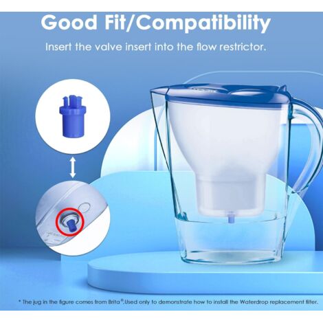 Waterdrop TÜV SÜD Certified Filter Cartridge, Compatible with Brita Maxtra Maxtra Style Jug Marella Cool Mavea Elemaris XL Dafi Unimax Brita Fun (6