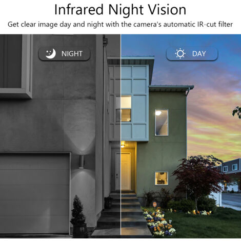 Caméra de sécurité solaire extérieure 1080P 2MP 2.4G WiFi caméra de surveillance à domicile avec détection de mouvement PIR, vision nocturne, audio bidirectionnel, étanche IP66 (sans batterie), blanc