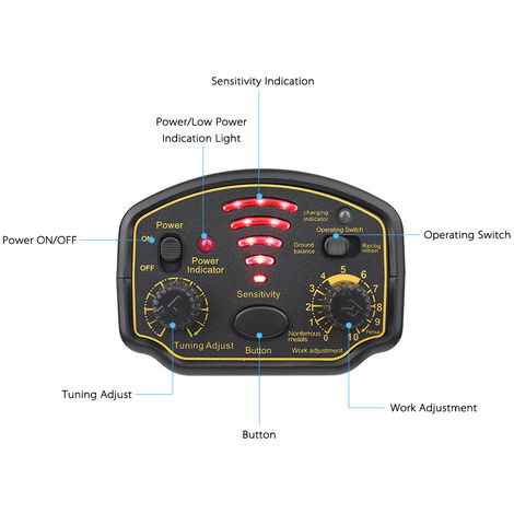 Détecteur de métaux souterrain professionnel SMART SENSOR