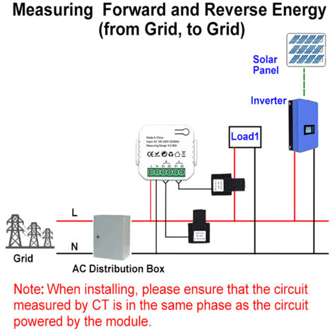 Compteur d'énergie intelligent Tuya ZigBee Système PV solaire Production d'énergie Consommation Compteur de surveillance bidirectionnel Contrôle d'application mobile Moniteur de puissance avec CT