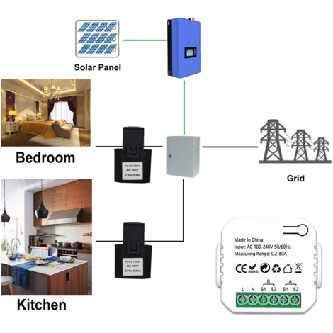 Compteur d'énergie intelligent Tuya ZigBee Système PV solaire Production d'énergie Consommation Compteur de surveillance bidirectionnel Contrôle d'application mobile Moniteur de puissance avec CT