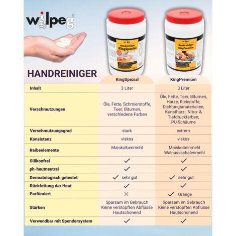 WILPEG Handwaschpaste KingSpezial 3L, Werkstatt Handreiniger +