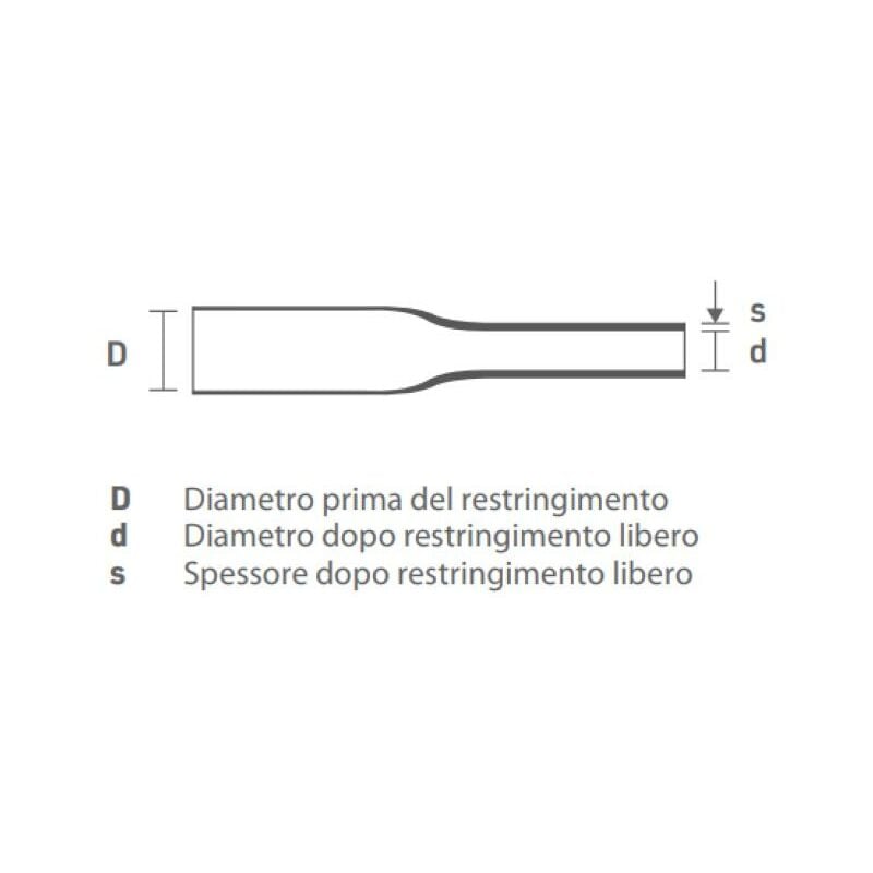 Guaina termorestringente ø 2,4 / 1,2 mm 1 m trasparente