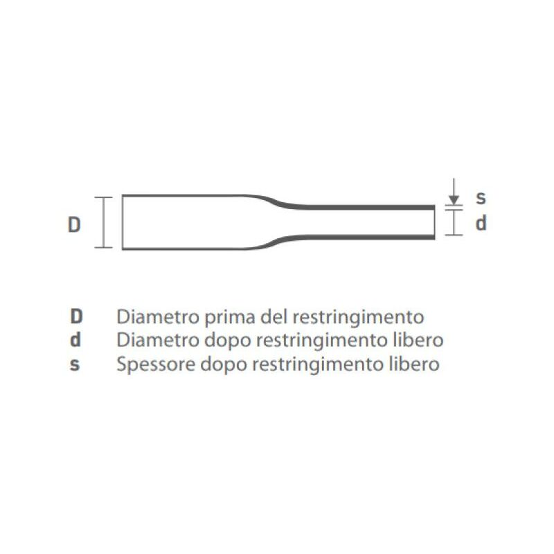 GUAINA TERMORETRAIBILE TRASPARENTE D 12,7 MM