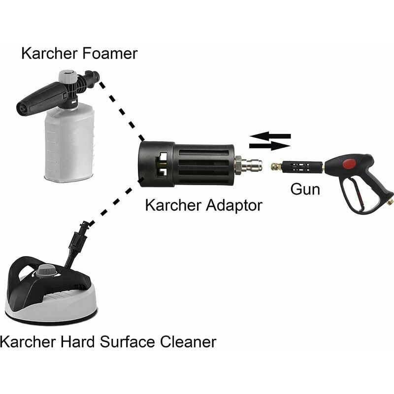 Adaptateur pour Nettoyeur Haute Pression,Connexion Rapide 1/4 Compatible  pour Karcher Karcher K2-K7,avec 5PCS Embouts de Buse à Plusieurs Degrés,Kit  d'Accessoires pour Nettoyeur : : Jardin