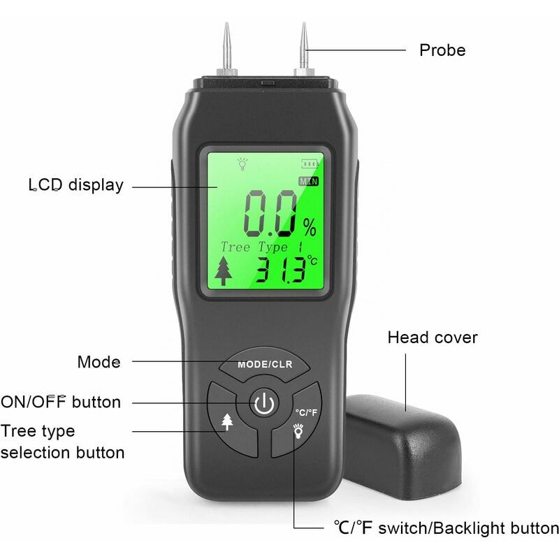 Humidimètre LCD double écran mesure précise pour bois mur et