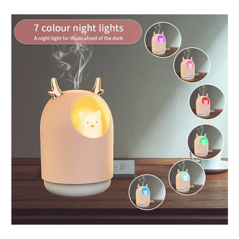 Humidificateur d'air bébé Chambre Ultrasonique Silencieux avec Diffuseur d'huiles  Essentielles 7 Couleurs de Lumière