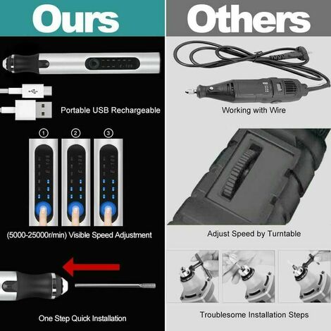 mini stylo graveur multi surfaces alimenté par cable usb