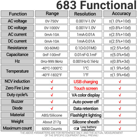Multimètre Numérique Entièrement Automatique Avec Diodes De Continuité De Tension AC DC Multimètre Portable Pour Tester Les Tests électriques (Noir