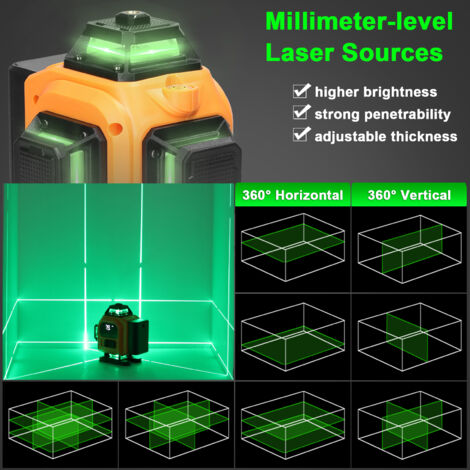 Jeffergarden Multifunctional 16-line laser level 3 ° self-leveling machine rechargeable lithium battery leveling tool omnidirectional floor wall stickers waterproof home improvement tool kit with 1.2  (1/5)