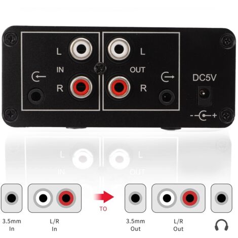 Mini Préampli Audio Stéréo Natudeco - Ampli Casque Compact 5W - Neuf