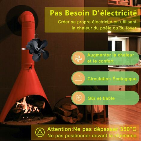 Moteur de ventilateur pour souffleur de cheminée, 1 pièce, pour