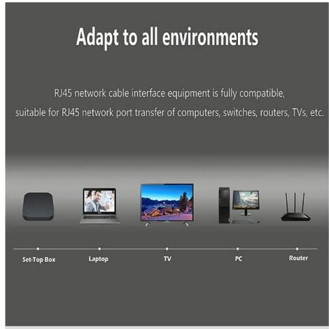 Jeffergarden Câble d'extension Ethernet, 8 pouces Extension de Câble Include Ethernet Coupleur RJ45 1 Mâle à 3 Femelle LAN Câble Adaptateur Réseau Ethernet Câble de Rallonge Ethernet