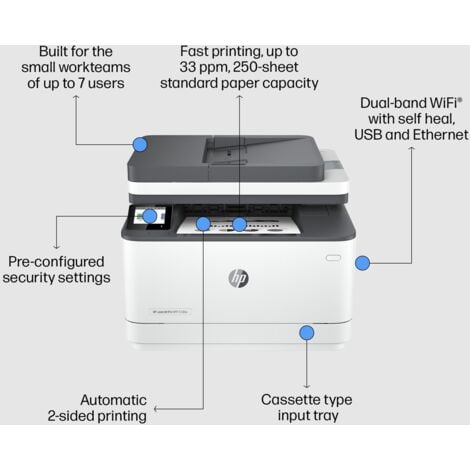 Imprimante multifonction HP LaserJet Pro 3102fdw
