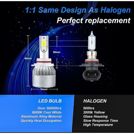 HONCS Ampoules de phare LED H11/H9/H8, 300 % plus lumineuses, 6500 K, blanc  froid, kit de conversion de feux de croisement/feux de brouillard,  étanchéité IP67 : : Auto