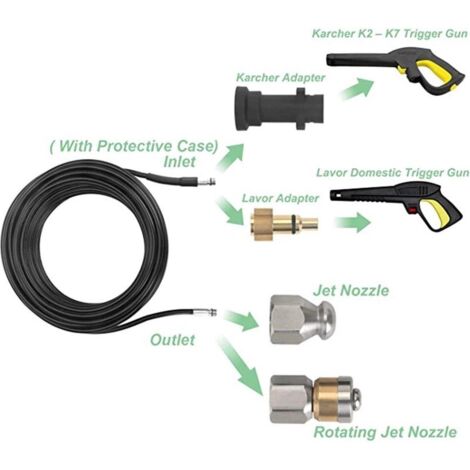 Kit De Nettoyage Canalisations Pour Nettoyeur Haute Pression - Compatible Karcher, Lavor, Parkside - 15m