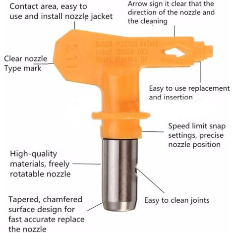 Réversible Pistolet Airless Pointe Buse pour Wagner Pistolet Pulvérisateur de Peinture - 517